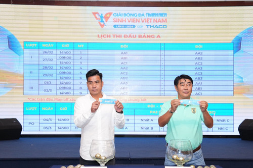 Nhà vô địch bóng đá sinh viên Việt Nam nhận 300 triệu đồng
