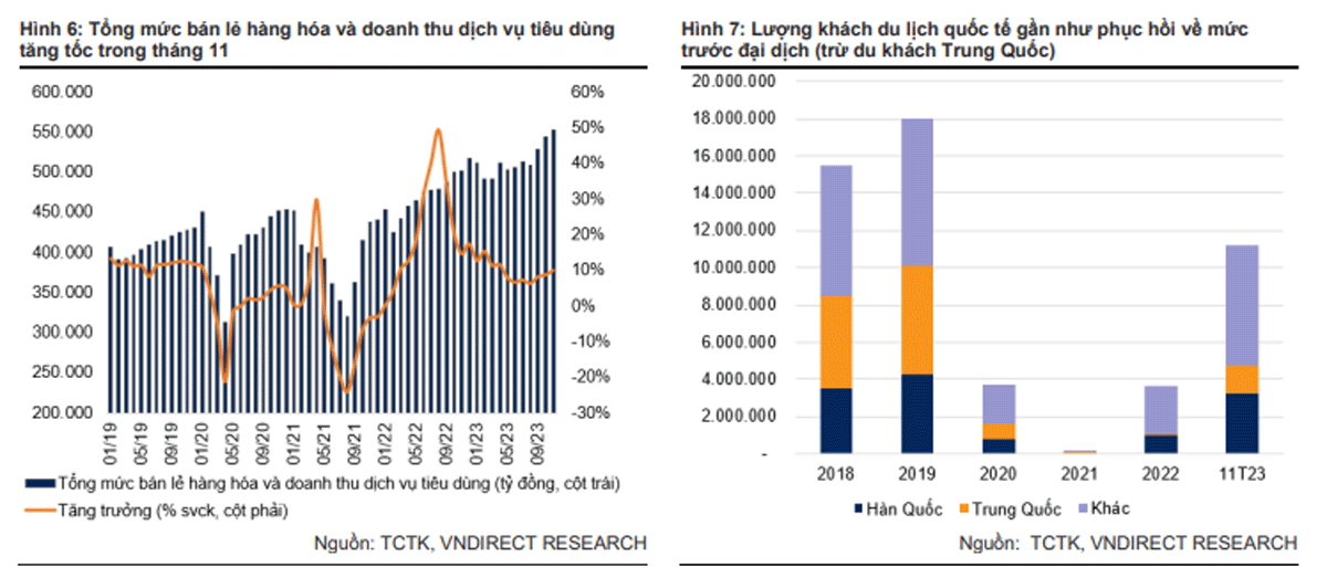 kinhte2024dubao.gif