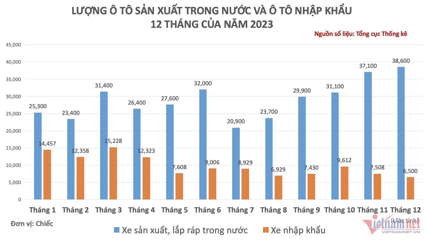 W-thong-k234-xe-th225ng-12.jpg