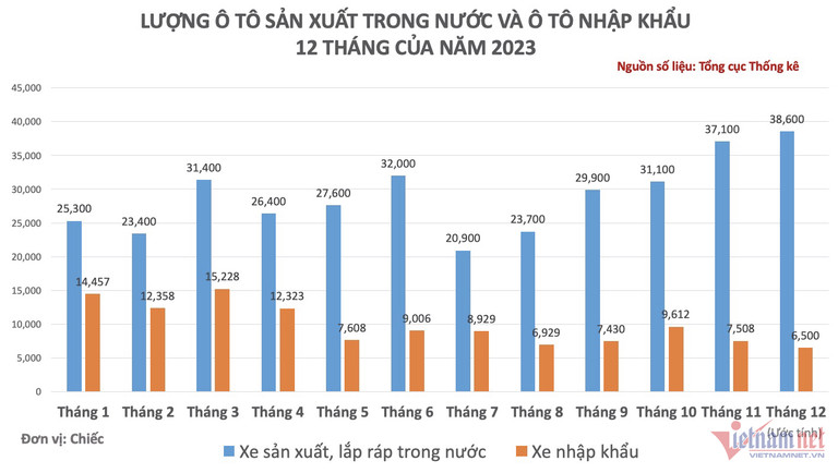 W-thong-k234-xe-th225ng-12.jpg
