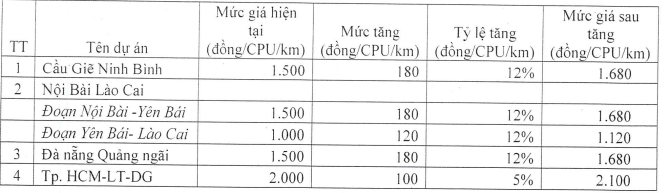 anh chup man hinh 2023 12 04 luc 164516.png