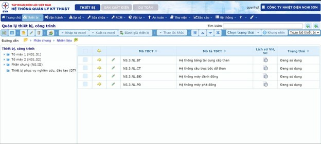 Hình ảnh phần mềm quản lý kỹ thuật tại Công ty Nhiệt điện Nghi Sơn