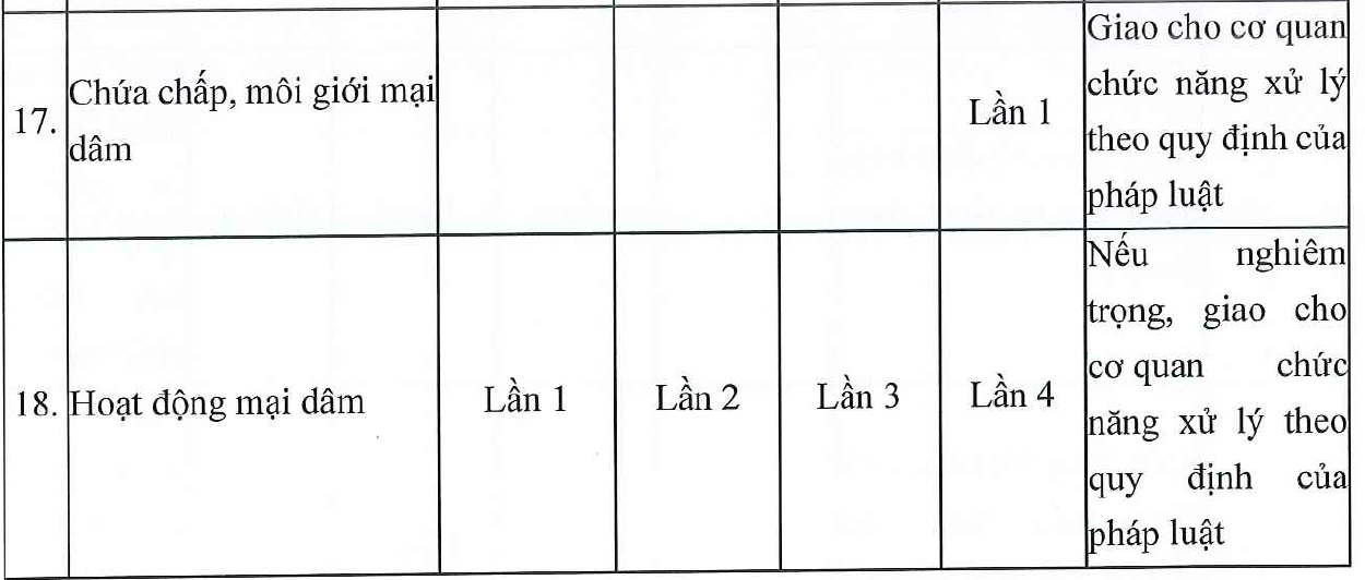 anh man hinh 2023 12 05 luc 114303.png