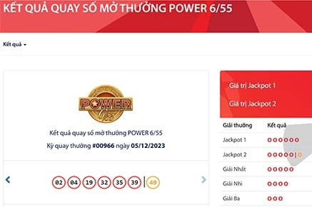 Tìm thấy vé số trúng giải độc đắc Vietlott hơn 50,5 tỷ đồng