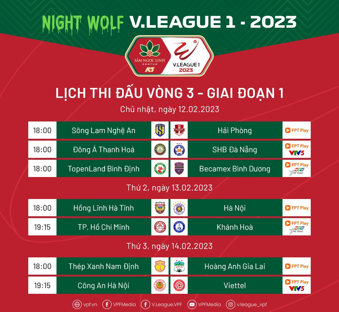 Kết quả vòng 3 VLeague 2023: SLNA hòa Hải Phòng, Bình Định hạ Bình Dương