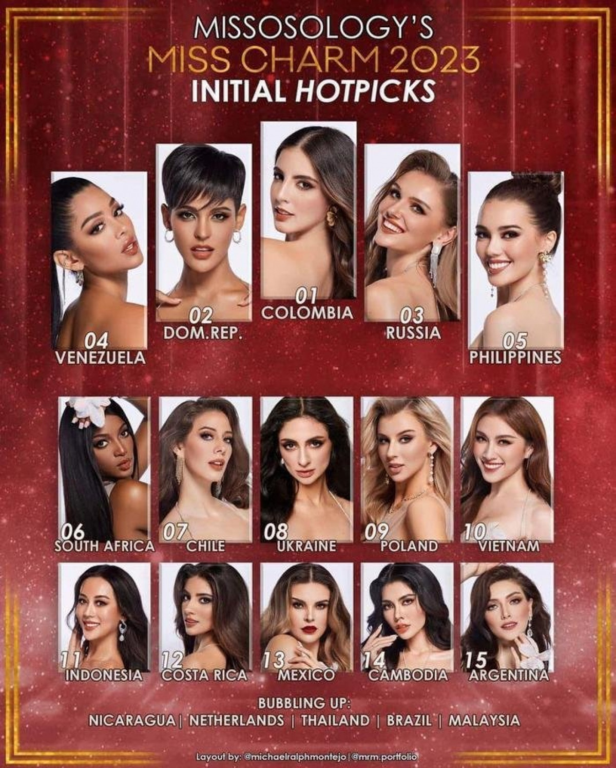 missosology picks vietnamese contestant among top 10 at miss charm 2023 picture 1