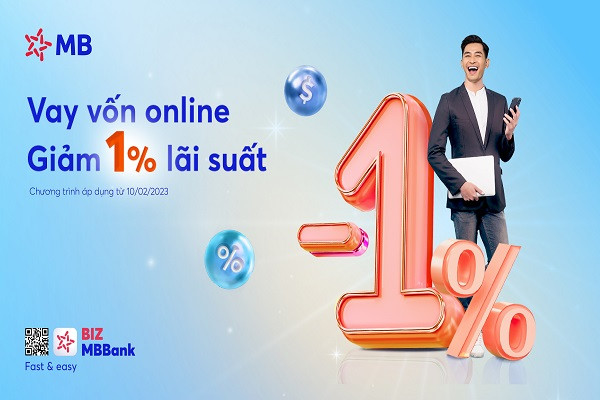 MB giảm lãi suất vay hỗ trợ khách hàng doanh nghiệp