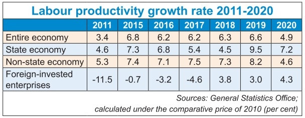 Innovation to aid production opportunities