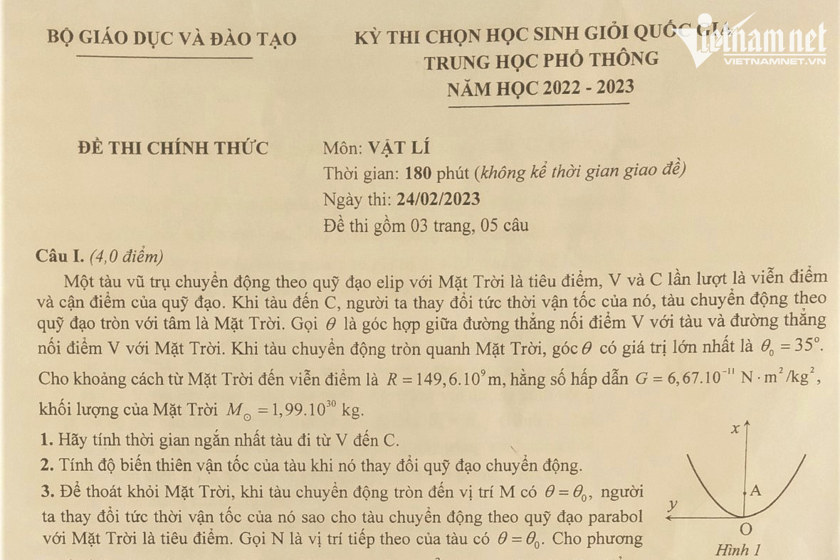 Đề thi chọn học sinh giỏi quốc gia môn Vật lý năm 2023