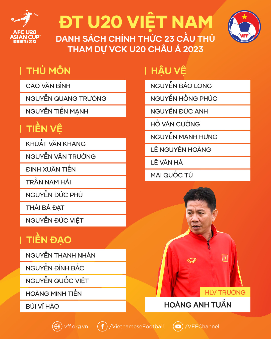 Lịch thi đấu của U20 Việt Nam tại VCK U20 châu Á 2023