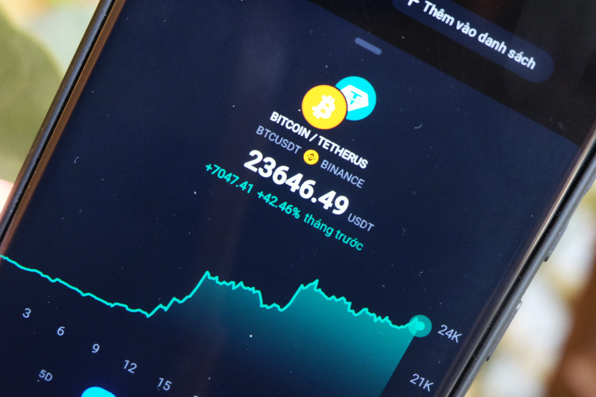 Bitcoin tăng giá mạnh suốt 4 tuần qua, đã gấp 1.5 lần đáy