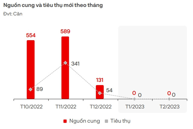 Nhận định, soi kèo Young Lions vs Lion City, 18h45 ngày 22/7: Sư tử lớn bắt nạt sư tử bé