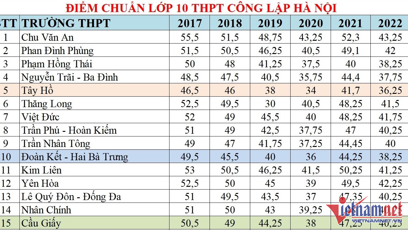 vietnamnet.vn