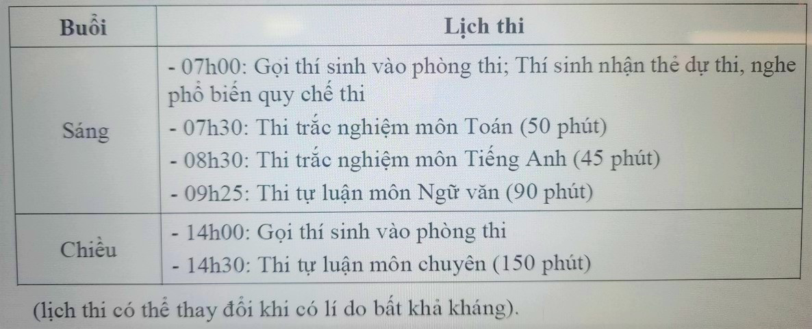 Lịch thi lớp 10 Trường THPT Chuyên Khoa học Xã hội và Nhân văn