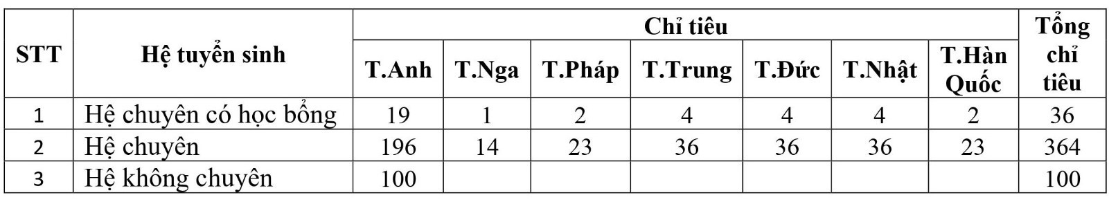 Nhận diện 'chiến binh số' nghi của quân đội TQ