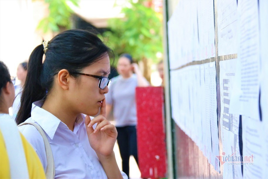 Đề thi thử vào lớp 10 môn Văn năm 2023 ở Hà Nội