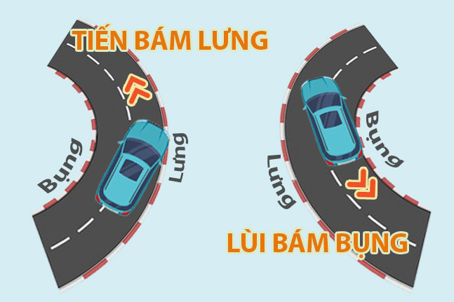 Hiểu đúng về câu 'tiến bám lưng, lùi bám bụng' khi lái xe