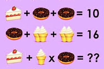 Tìm đáp án cho bài toán với kem và bánh
