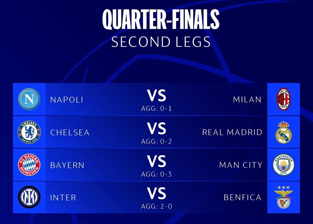 Lịch thi đấu lượt về vòng tứ kết Cúp C1 2022-23: Chờ đợi màn ngược dòng