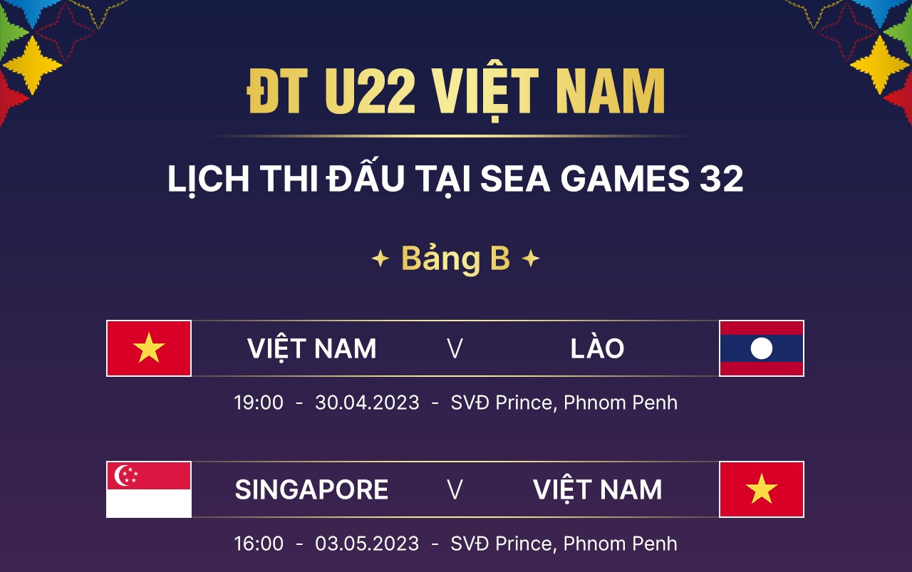 Lịch thi đấu của U22 Việt Nam tại SEA Games 32