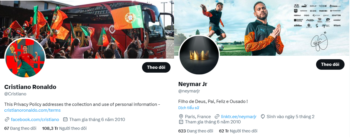 Không trả 8 USD, Ronaldo và Neymar bị Twitter bỏ tích xanh