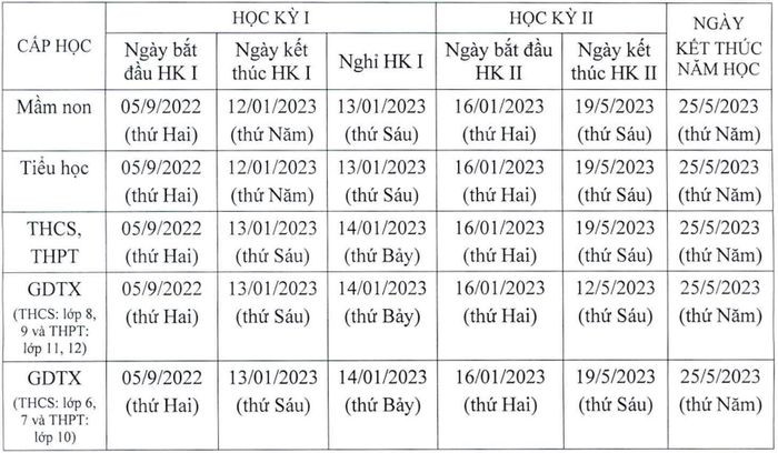 Lịch Nghỉ Hè 2023 Của Học Sinh Hà Nội