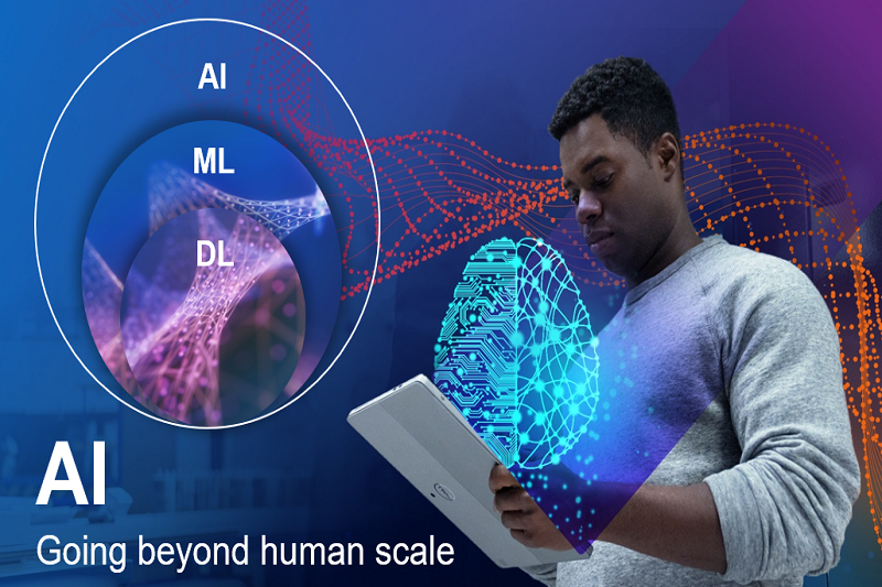 Đón đầu kỷ nguyên AI với giải pháp hạ tầng Dell Technologies