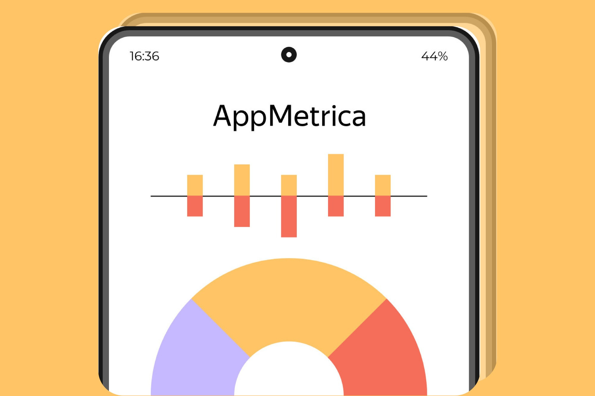 AppMetrica - ứng dụng phát triển app mobile mới gia nhập thị trường Việt