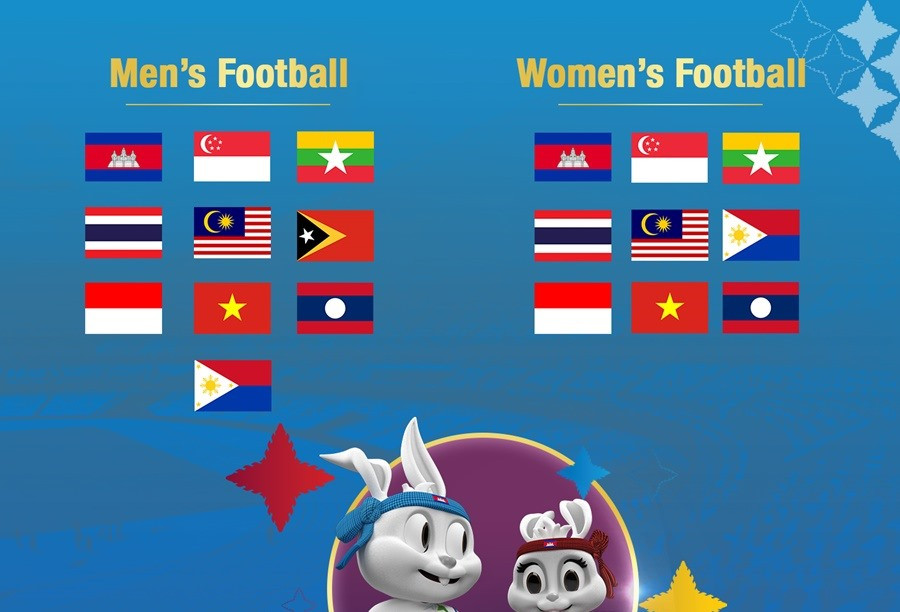 Chốt ngày bốc thăm bóng đá SEA Games 32: U22 Việt Nam hưởng lợi