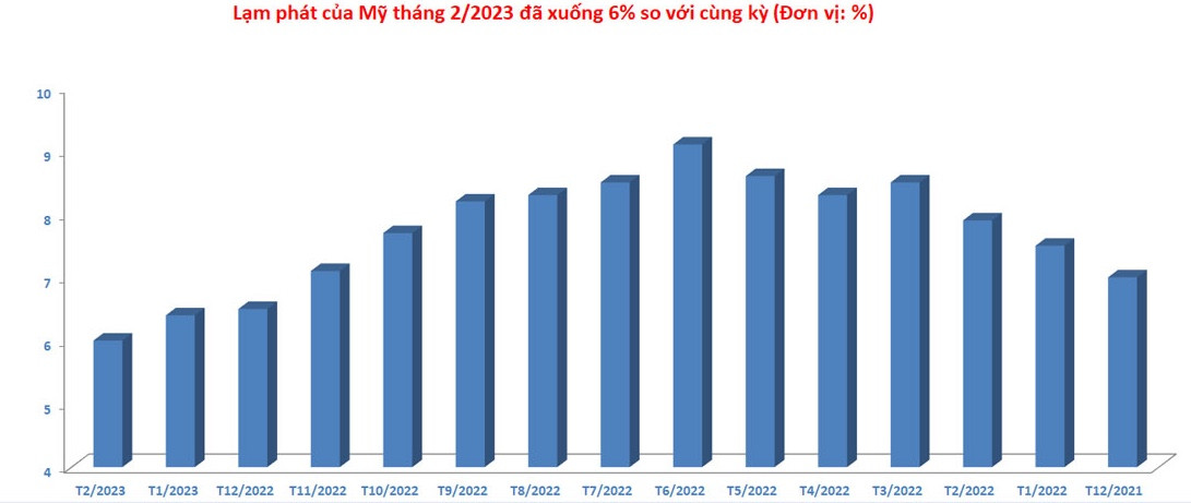 Giá vàng tăng dữ dội, 'cá mập' dồn dập gom hàng