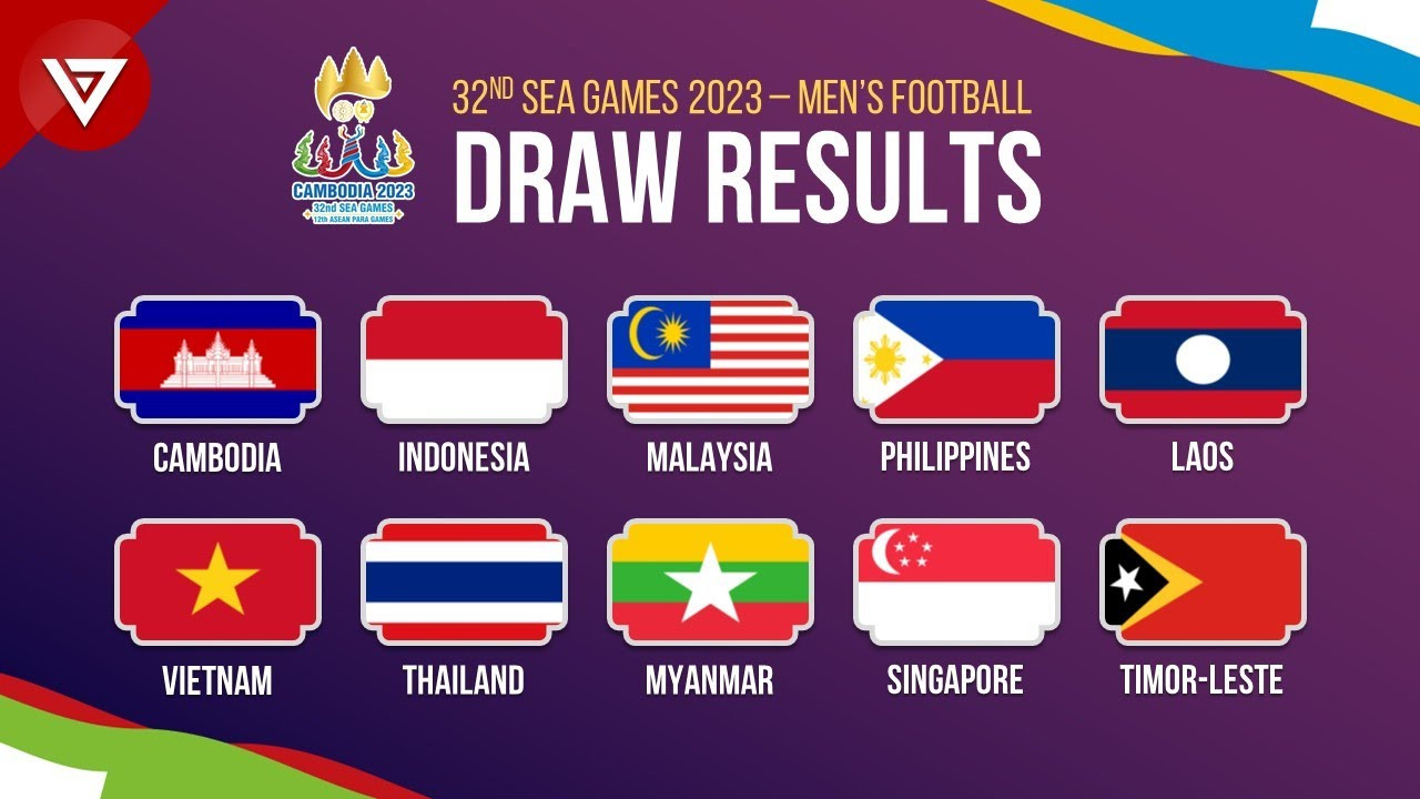 Lịch tranh tài soccer SEA Games 32