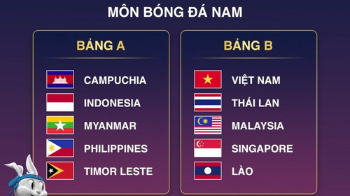 Lịch thi đấu bóng đá nam SEA Games 32 mới nhất