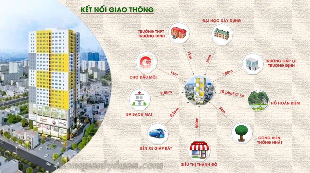 Cơ hội sở hữu căn hộ tiện ích trung tâm quận Hoàng Mai Hà Nội