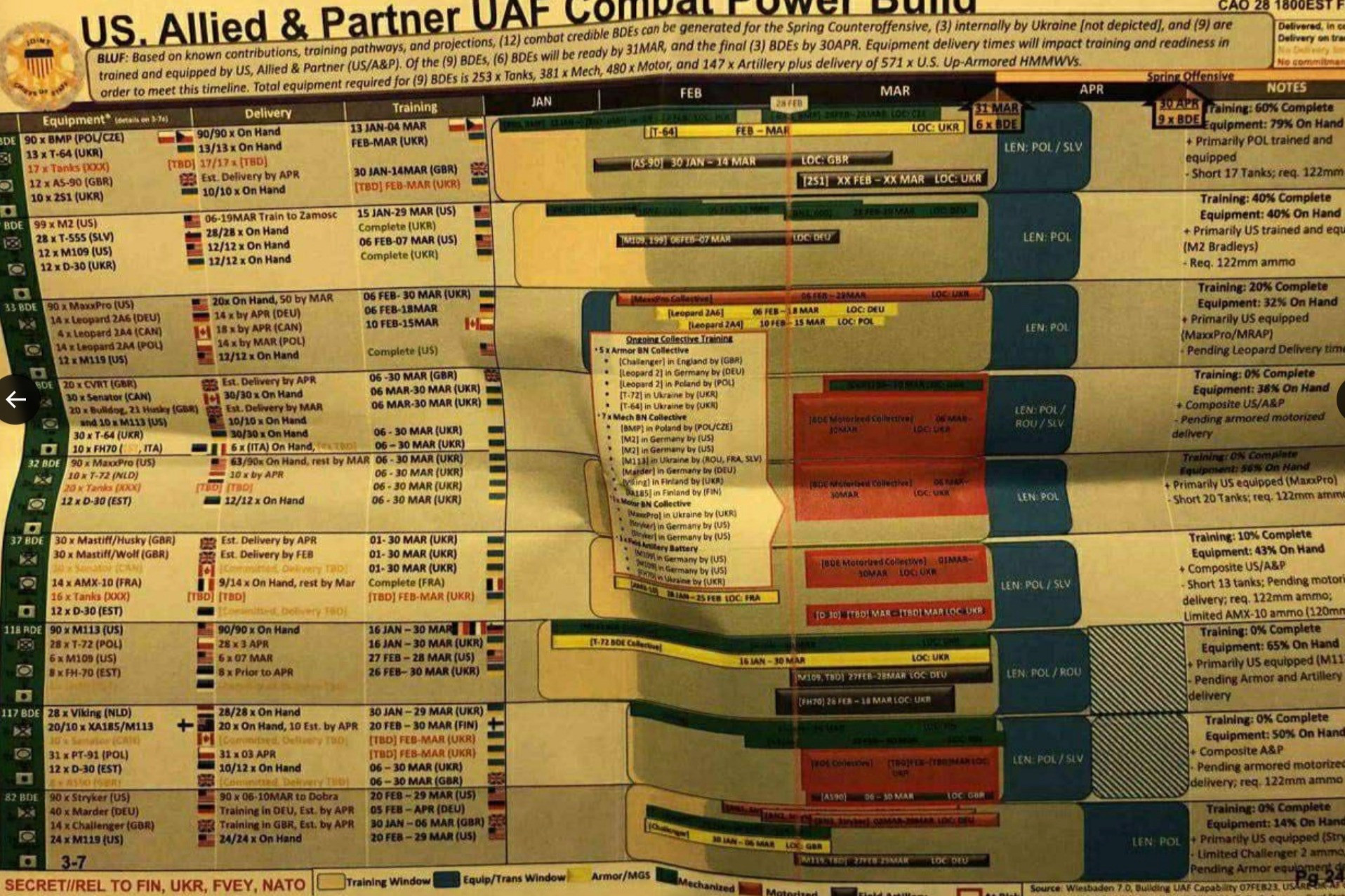 Thêm nhiều tài liệu mật của Mỹ về Trung Quốc, Trung Đông bị tiết lộ