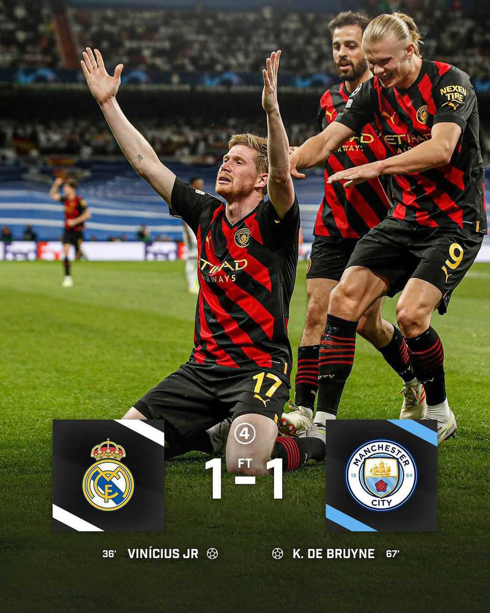 Kết quả Real Madrid 1-1 Man City - Kết quả bóng đá C1 Champions League