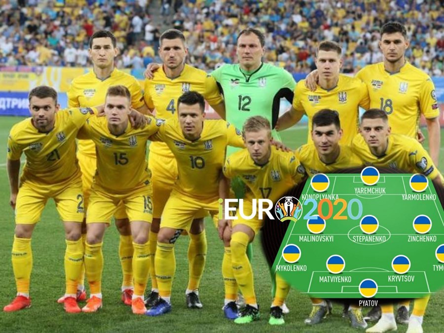 Danh sách ĐT Ukraine dự EURO 2020