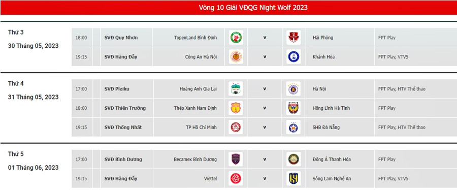  Lịch thi đấu vòng 10 V-League 2023 mới nhất