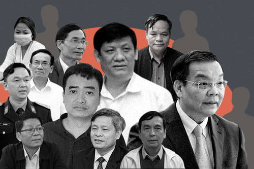 Đã khởi tố 30 vụ án và 107 bị can trong đại án Việt Á