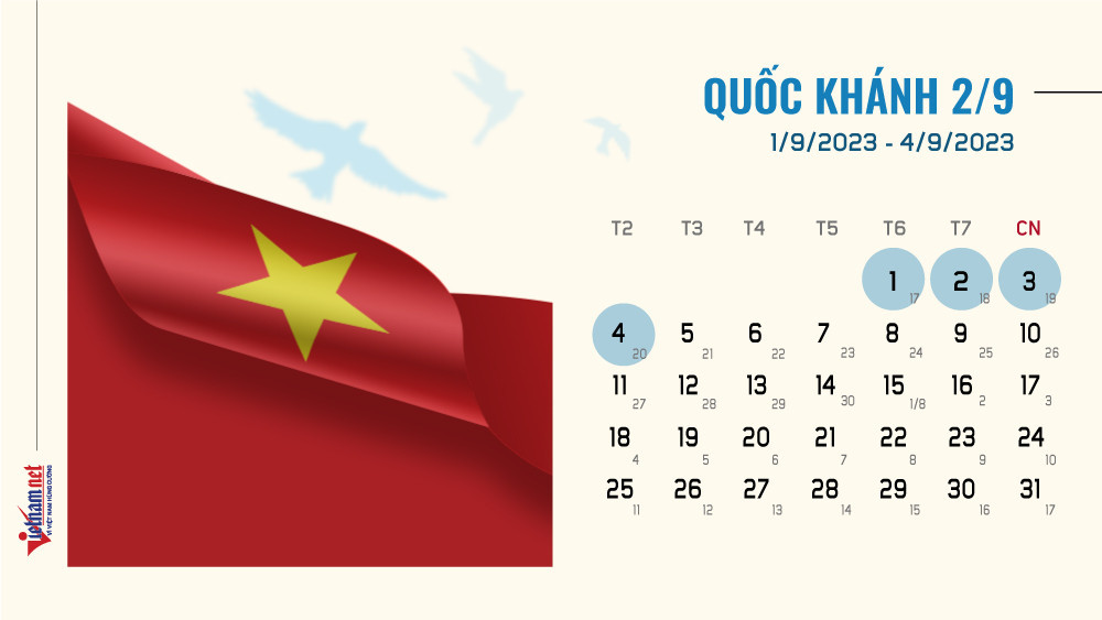 Dịp lễ Quốc khánh 2/9: Người lao động được nghỉ 4 ngày liên tục