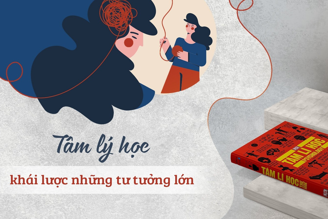 Hành trình nghiên cứu thú vị về thế giới bên trong của con người