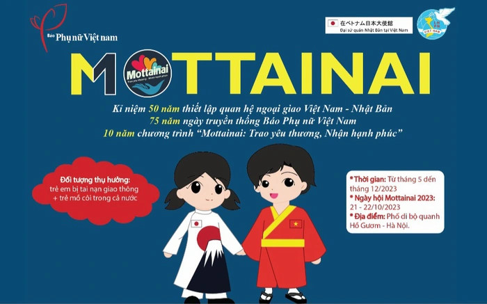 Phát động Chương trình Mottainai “Trao yêu thương