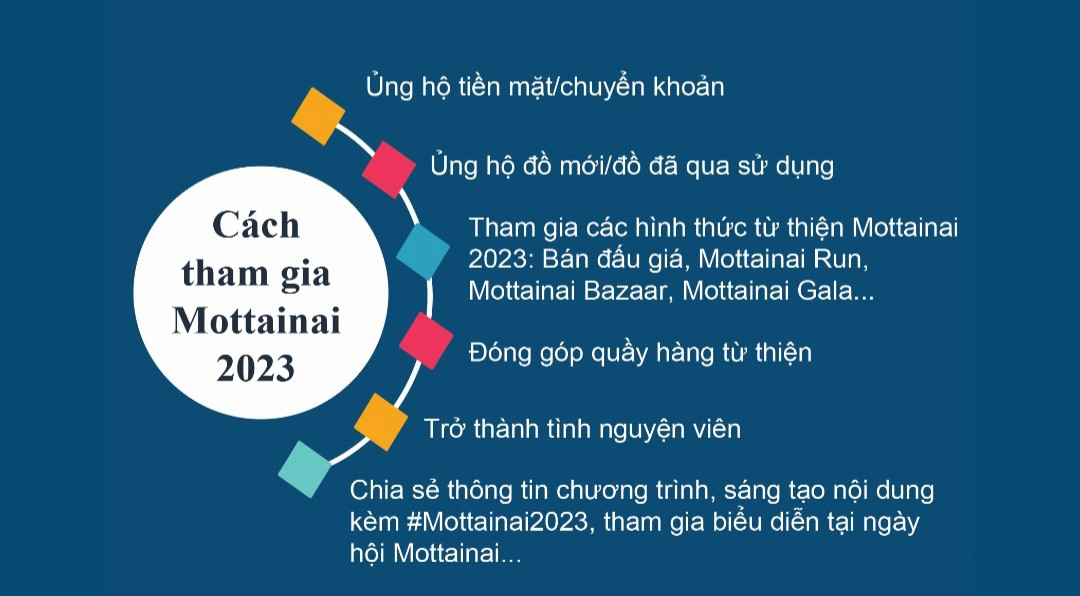 Tự ti vì bản thân không thú vị khi nói chuyện với bạn trai