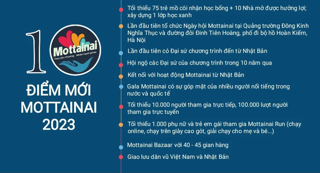 Lộ diện 10 diễn viên quyền lực nhất thế giới