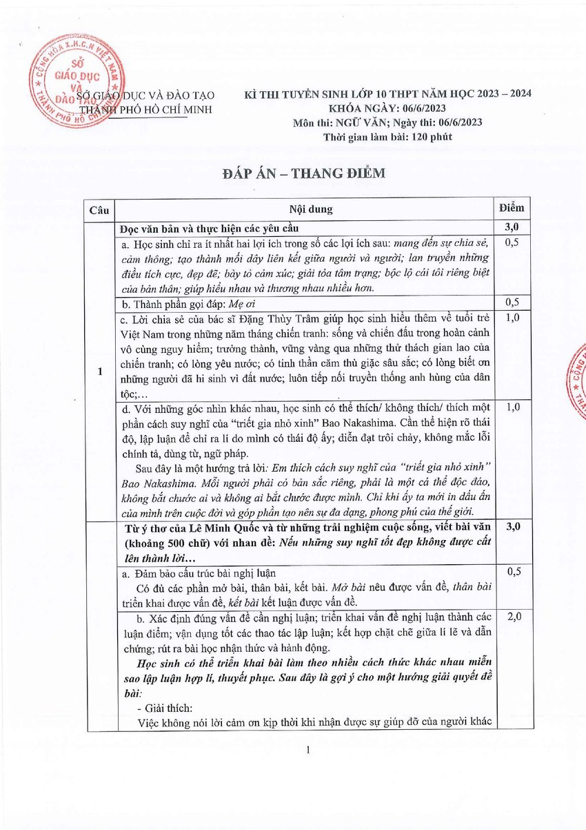 Công bố đáp án các môn thi trong kỳ thi vào lớp 10 tại TP.HCM ảnh 4