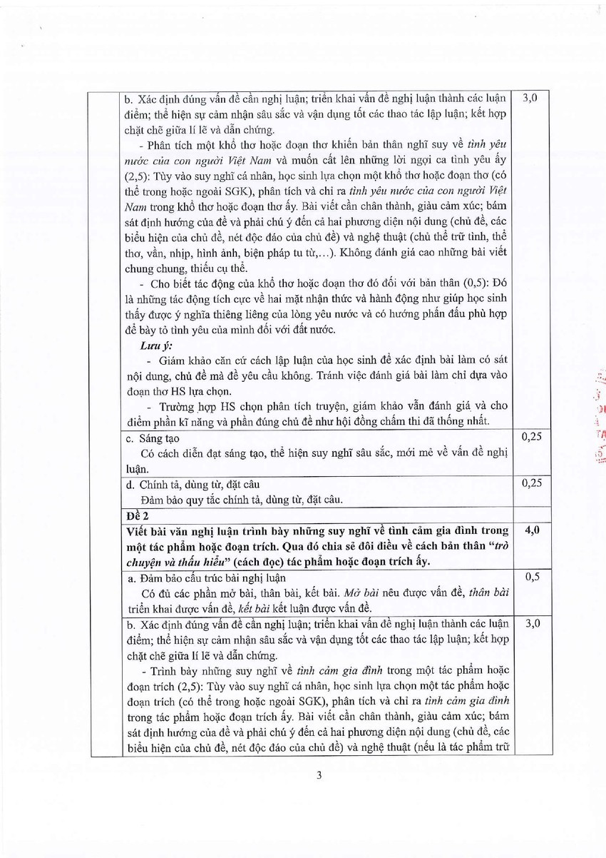 Công bố đáp án các môn thi trong kỳ thi vào lớp 10 tại TP.HCM ảnh 6