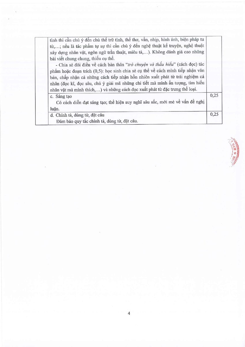 Công bố đáp án các môn thi trong kỳ thi vào lớp 10 tại TP.HCM ảnh 7