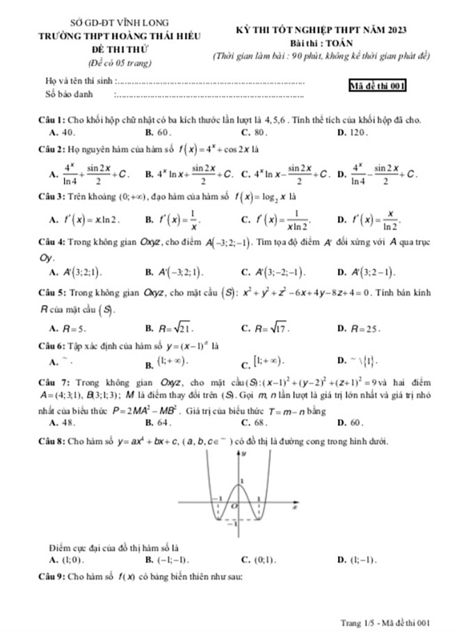 Đề thi thử môn Toán thi tốt nghiệp THPT ở Vĩnh Long 2023