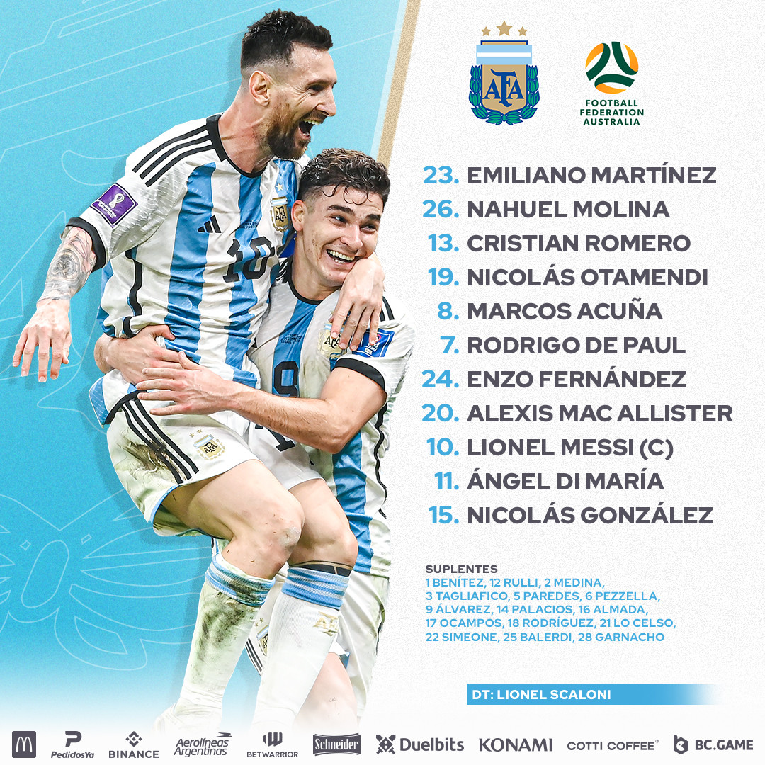 Kết quả Argentina 2