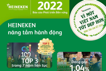 Heineken nâng tầm hành động ‘Vì một Việt Nam tốt đẹp hơn’