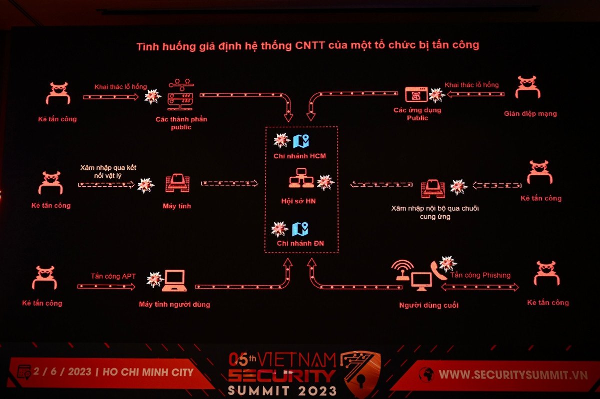 Câu chuyện đằng sau trái dưa hấu vuông ở Nhật